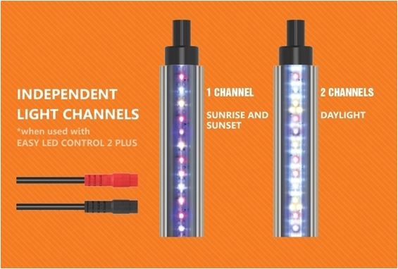 AQUATLANTIS EASY LED TUBE 895MM 20W